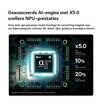 100 inch LG QNED evo AI QNED87 Mini LED 4K Smart TV 2026